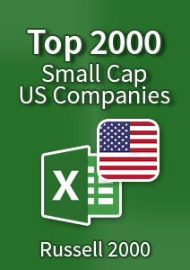 Top 2000 Small-Cap US Companies - Excel Download