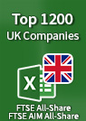 Top 1200 UK Companies [FTSE All-Share + FTSE AIM All-Share] – Excel Download