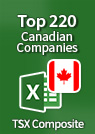 Top 220 Canadian Companies [TSX Composite] – Excel Download