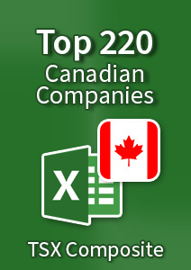 Top 220 Canadian Companies - Excel Spreadsheet