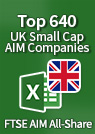 Top 640 Small-Cap UK Companies [FTSE AIM All-Share] – Excel Download