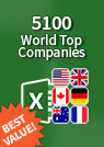 5100 World Top Companies - Excel Bundle Download