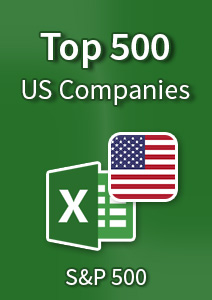 Top 500 US Companies - Excel Spreadsheet