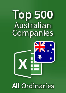 Top 500 Australian Companies [All Ordinaries] – Excel Download