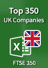 FTSE 350 Companies Excel Download