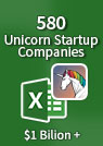 580 Unicorn Startup Companies – Excel Spreadsheet