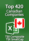 Top 420 Canadian Companies [TSX Composite + TSX SmallCap] – Excel Download