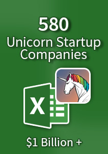 The World's 580 Unicorn Startup Companies – Excel Spreadsheet