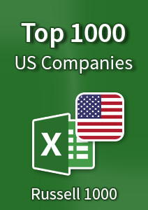 Top 1000 US Companies - Excel Spreadsheet